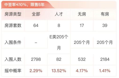 杏彩体育(中国)官方网站产品设计作品集欣赏装修实景欧美装修实景图官网}杭州晴翠秋
